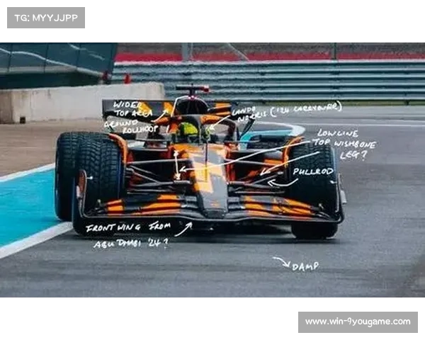 2026年F1主动空气动力学技术解析与创新发展展望 2026年F1主动空气动力学技术解析与创新发展展望